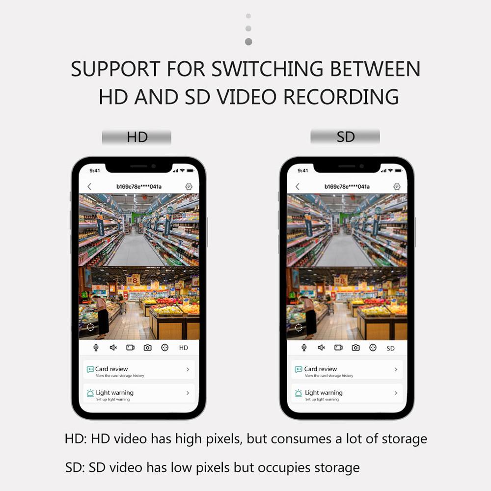 Беспроводная камера безопасности 1080P HD, Wi-Fi-камера, 3-мегапиксельная камера с панорамированием/наклоном и ИК-ночной отслеживанием движения на 360 градусов