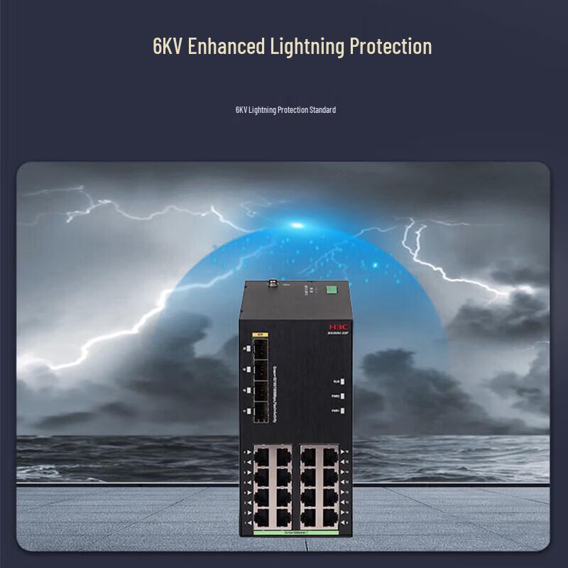 H3C IE4300U-20P Industrial Managed Switch