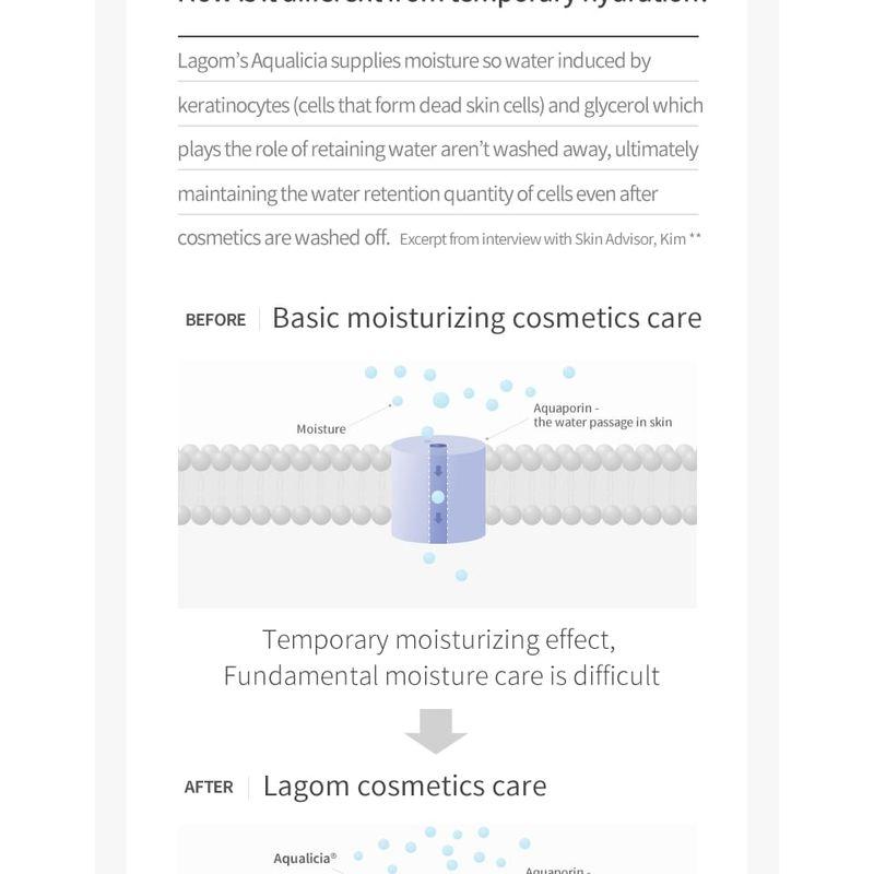 LAGOM Cellup pH Cure Пена-очиститель Мини
