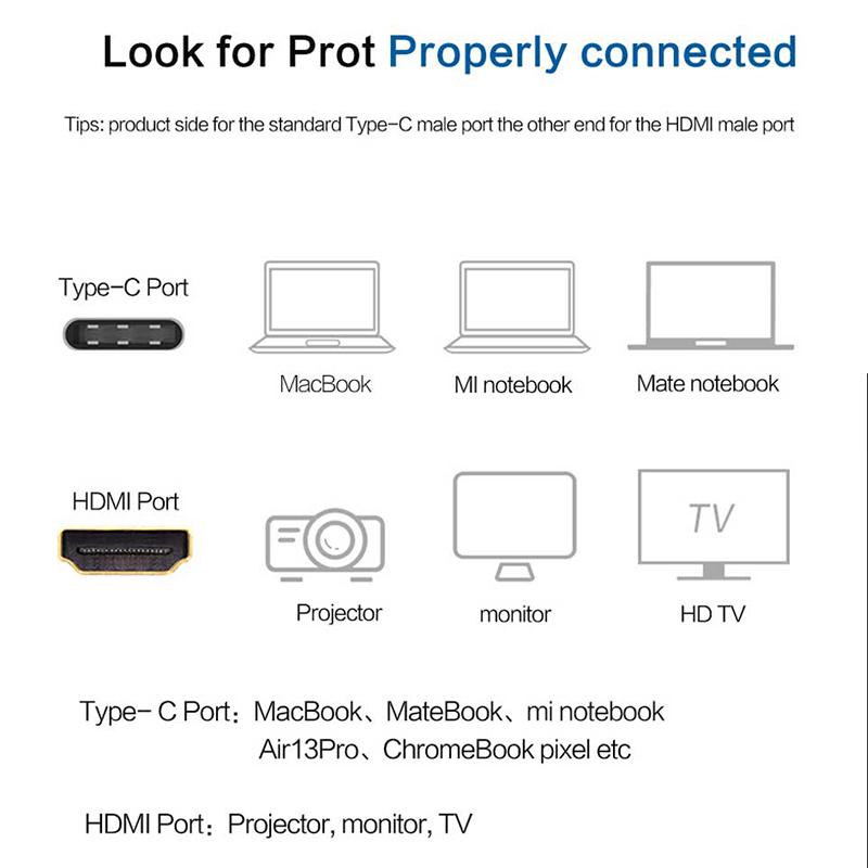 QGeeM Кабель USB C — HDMI, преобразователь HDMI Thunderbolt3 4K типа C для MacBook Huawei Mate 30, адаптер USB-C HDMI, адаптер USB типа C — HDMI