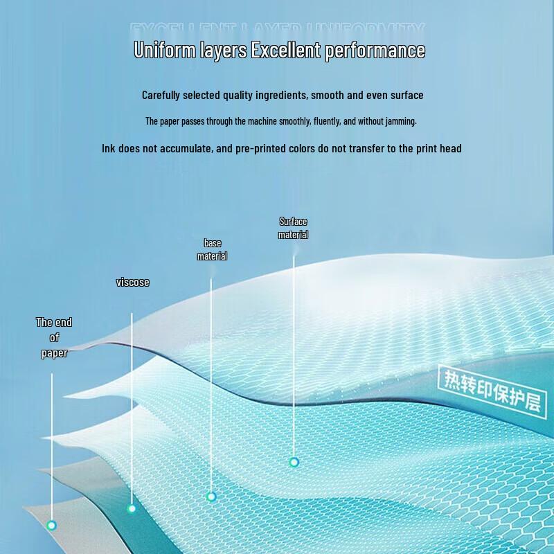 Термотрансферные этикетки Zebra Technologies 40x30мм