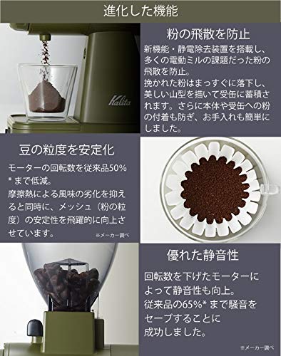 Electric Coffee Mill Coffee Grinder Kalita NEXT G Kalita NEXT G Cut Mill Color [Limited Color] [Limited White]