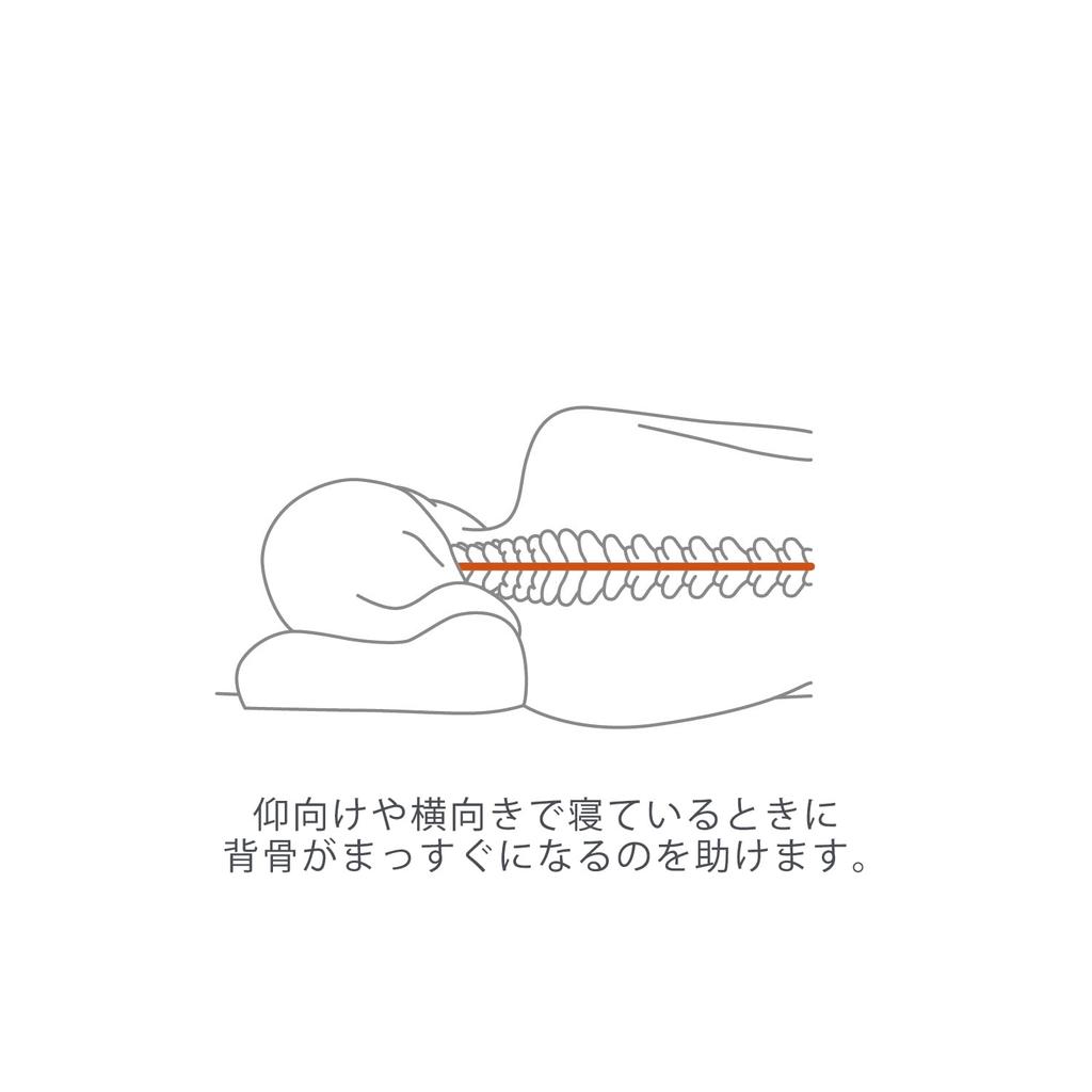 Подушка для шеи TEMPUR Original, средняя (Ширина 50 см, Глубина 31 см, Высота 10-7 см), 50012-20