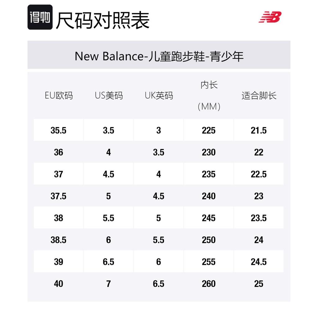 New Balance NB 1906R Амортизирующие Дышащие Низкие Детские Беговые Кроссовки Белый Серебристый Подростки GC1906CN