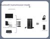 Приемник и передатчик Bluetooth 5.1: USB, AUX, оптический, коаксиальный - ЦАП цифро-аналоговый преобразователь