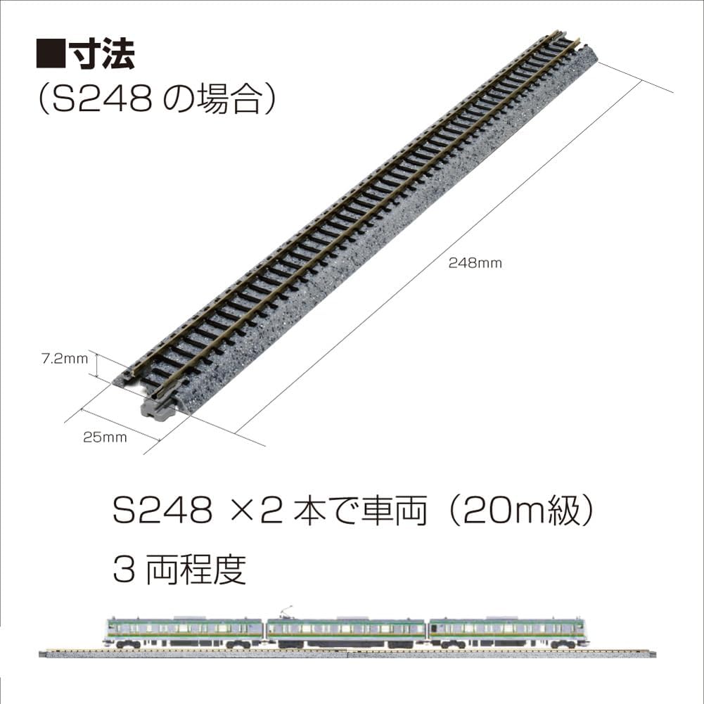 Kato  Kato  N Gauge Straight LiNe 248mm 10 Pack 20 000 L modeL traiN suppLies