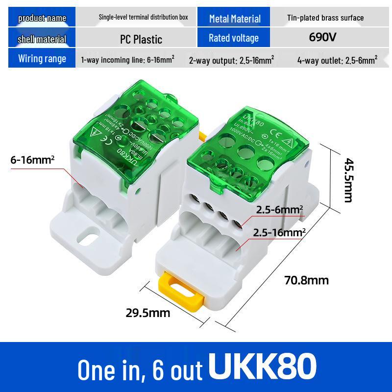 UKK High Current Unipolar Rail-Mounted Distribution Terminal Block