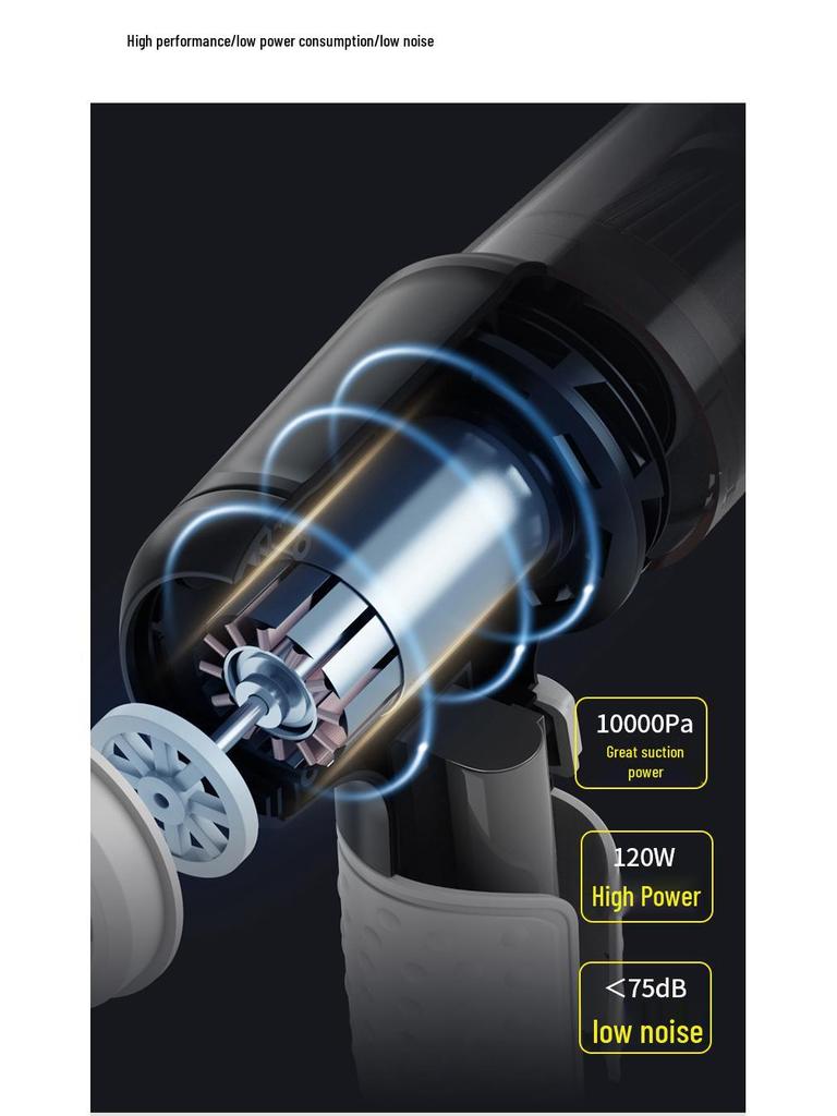 Compact Dual-Use Wireless Car Vacuum Cleaner with Super Suction and Blowing Function for Home and Car