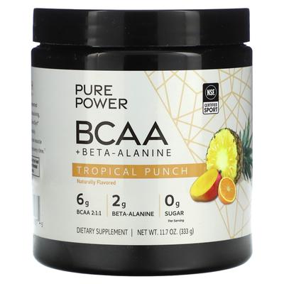 Спортивное питание – Спортивное питание