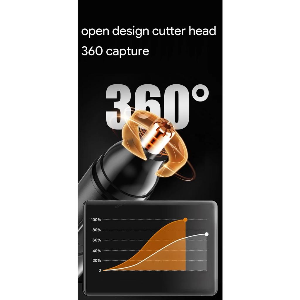 Электрический триммер для носа, триммер для ушей, для коррекции бровей, профессиональный, безопасный, безболезненный, портативный для деловых поездок и дома