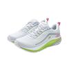 Fila SPD Panther 2 Versatile Comfortable Breathable Low-Top Running Shoes Women Sneaker White A12W421103FWT