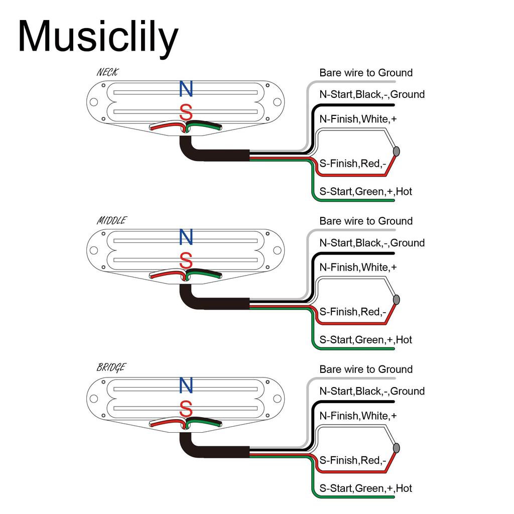 Musiclily Pro Alnico 5 Humbucker Super Distortion and Bridge Pickup Set for Strat Electric Guitars with Cream Body and Chrome Rails ST-DPHA