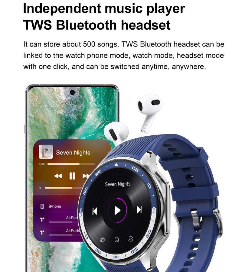 2025 Новые мужские бизнес-часы Часы X 4G Большой объем памяти Воспроизведение видео Смарт-часы Спорт Фитнес Водонепроницаемые часы