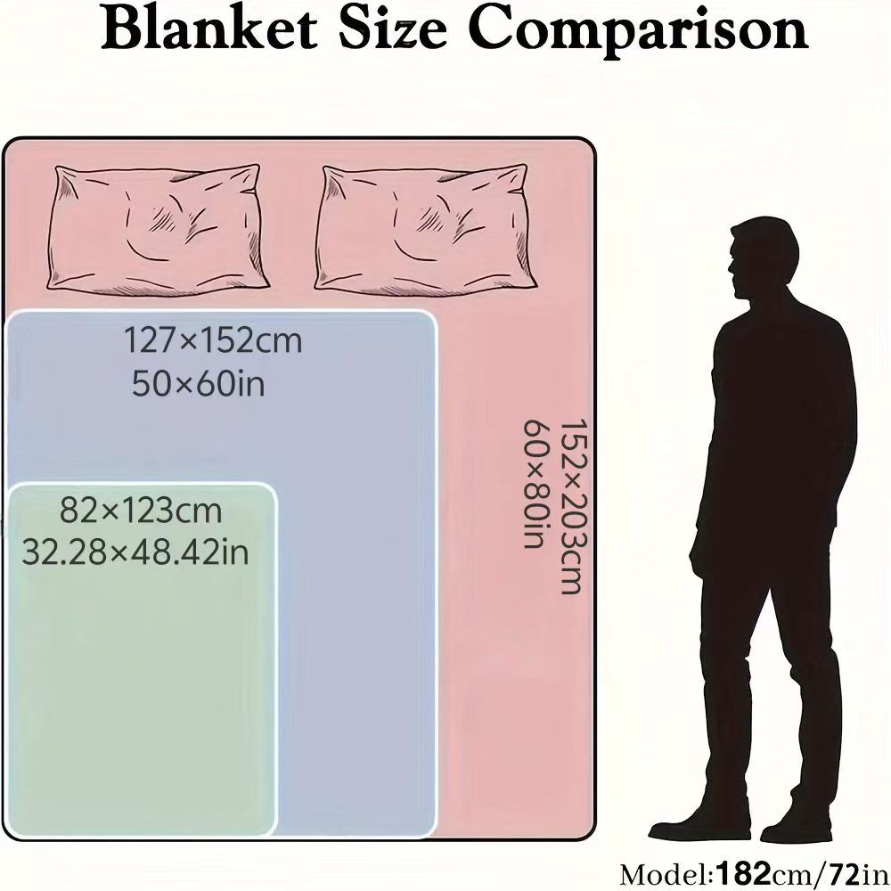 Cartoon sloth face pattern Flannel printed blanket suitable for all seasons suitable for living room office sofa and travel