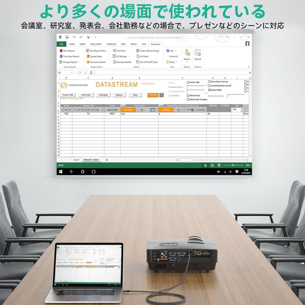 Кабель-переходник USB Type C HDMI, 2 м, однонаправленный кабель связи Type C - HDMI, совместимый с HDMI HDR HDCP, с нейлоновой оплеткой, сверхпрочный