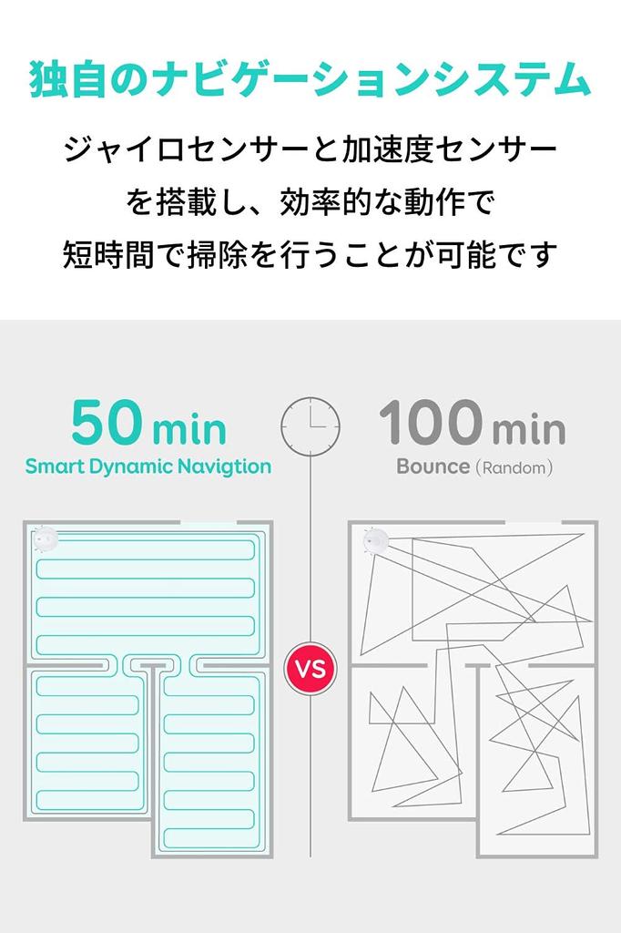Anker Eufy RoboVac G10 Гибридный пылесос Таймер резервирования Предотвращение столкновений Динамическая навигация Совместимость как с всасыванием, так и с протиранием Ультратонкий