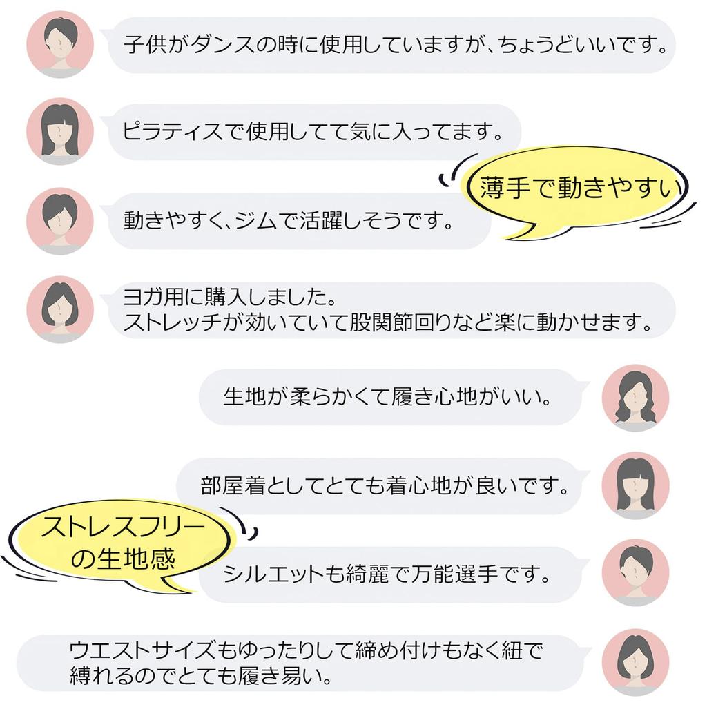 Расклешенные Легкие и Текстурированные Подчеркивающие Ноги Гладкие Удобные и Мягкие Посадка на Талии Для Спорта и Дома Большие Размеры для Красивых Ягодиц