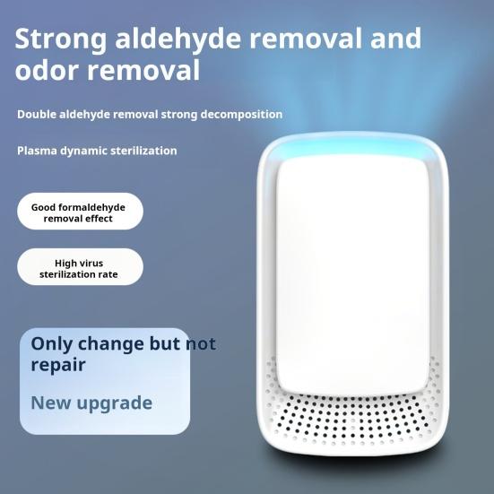 Очиститель воздуха с отрицательными ионами. Бесшумная работа. Простота использования. Портативный очиститель воздуха с возможностью подключения. Устранение запахов в ванной комнате.