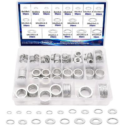 Крепежи – Шайбы