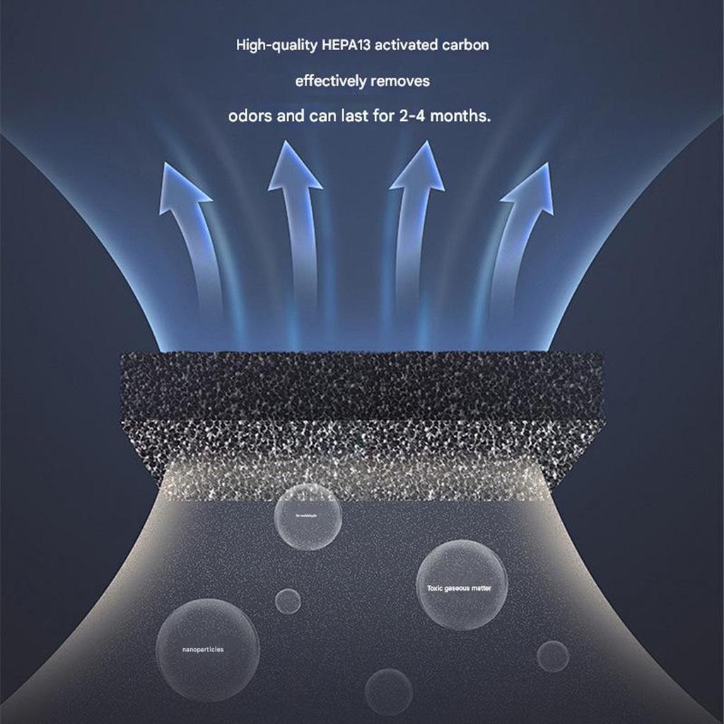 Activating Carbon Filter Air Purification Filter Replacement 3D Printer Parts Improving Air Quality For P2S Accessories