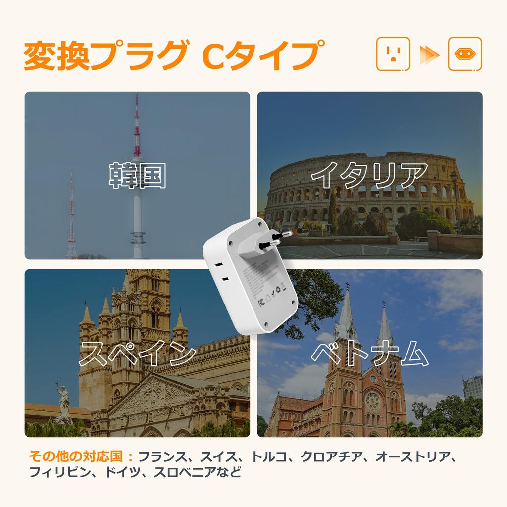 Переходник Type-C для международных путешествий, Корея, TESSAN, с USB-C, 4 розетки переменного тока, 2 Type-A, 2 Type-C, совместим с Италией, Испанией, Германией,