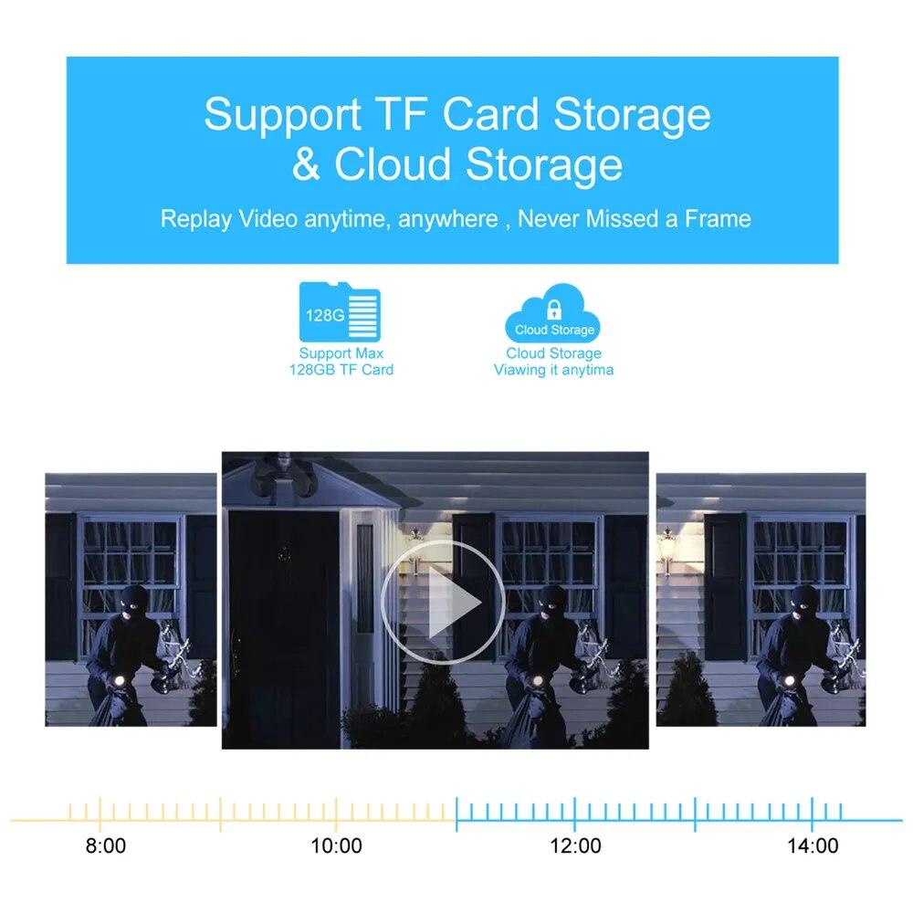 Солнечная камера, беспроводная Wi-Fi 4G, солнечная батарея, наружная охранная камера видеонаблюдения, умная домашняя PIR-камера видеонаблюдения