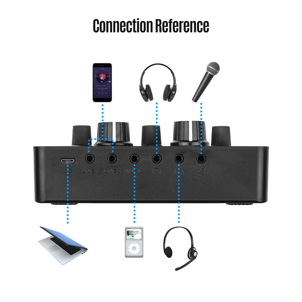 Профессиональный комплект конденсаторного микрофона для студии вещания и записи с внешней звуковой картой + микрофон