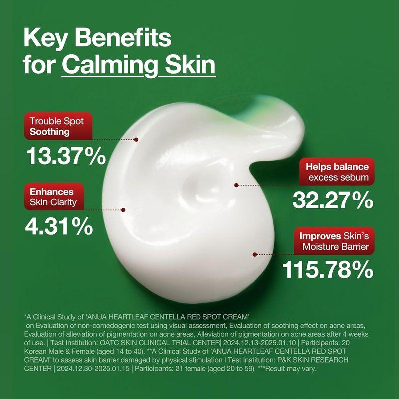 [Anua] Centella Red Spot Cream 30ml