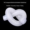 Fengzhi PVC Reinforced Corrugated Hose