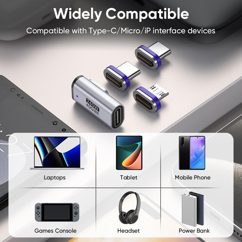 240 Вт Магнитный Type-C Адаптер USB-C на USB-C Быстрая Зарядка USB4.0 Коннектор 40 Гбит/с 8K@60Hz Thunderbolt 4/3 для iPhone16 Macbook