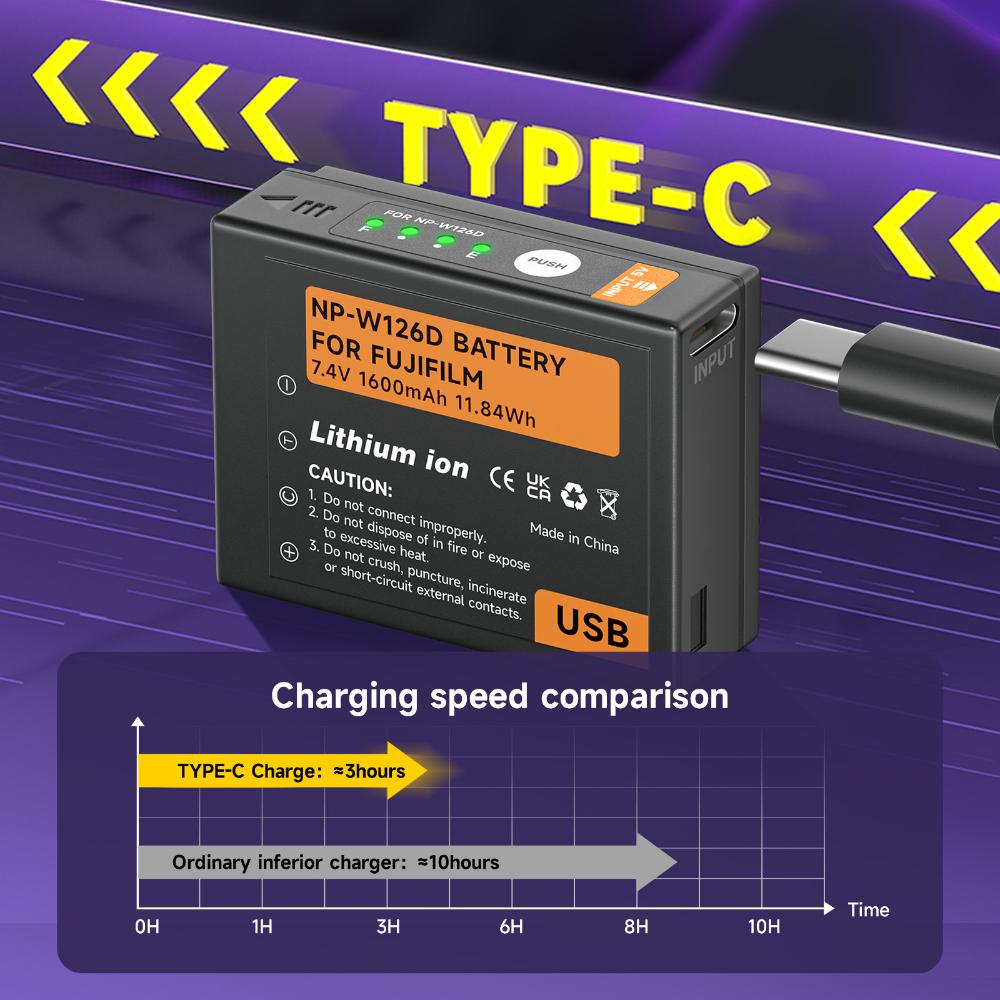 PALO Аккумулятор NP-W126 Type-C емкостью 1600 мАч с индикаторной лампочкой для Fujifilm Fuji X-Pro1 XPro1 X-T1 XT1 X-T2 X-E2 X-E3 X-T10 X-T20 X-M1 HS30EXR HS33EXR