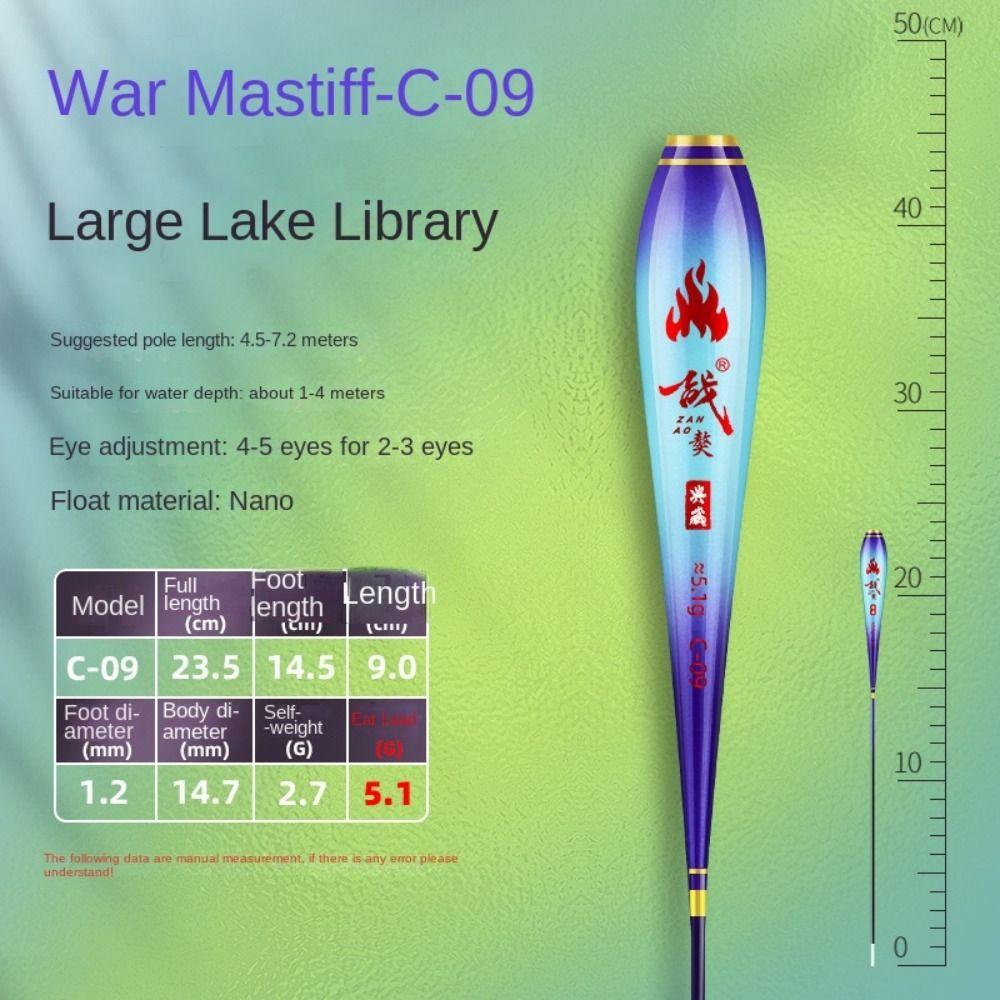 Composite Fishing Floats Body Nano Plastic Bobbers Fishing Floats Part Fishing