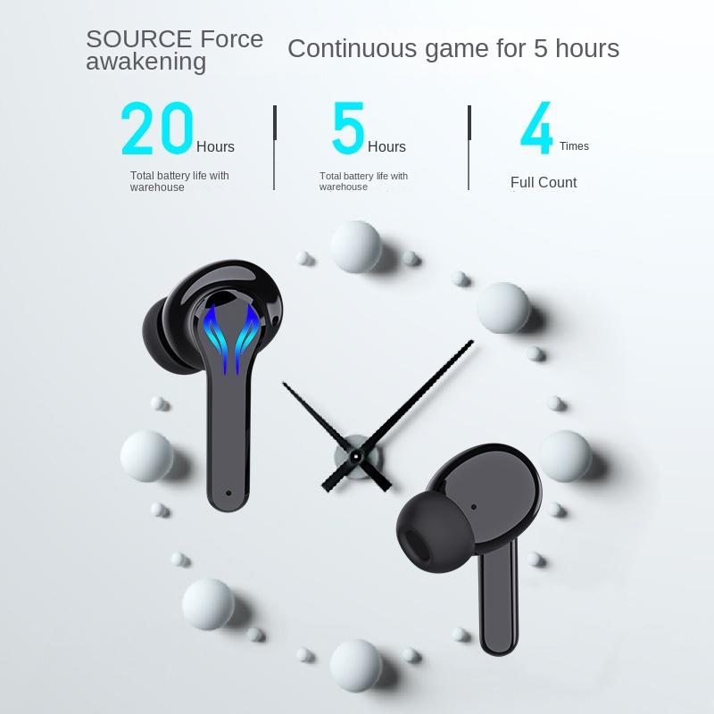 Wireless Bluetooth Headset TWS Zero Delay Into Ear -type E -sports Game Bluetooth Wireless Headset
