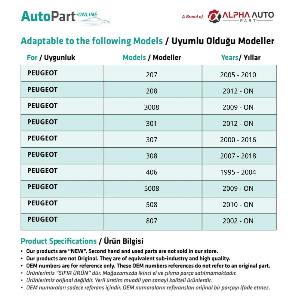 Дополнительная крышка бачка радиатора Citroen