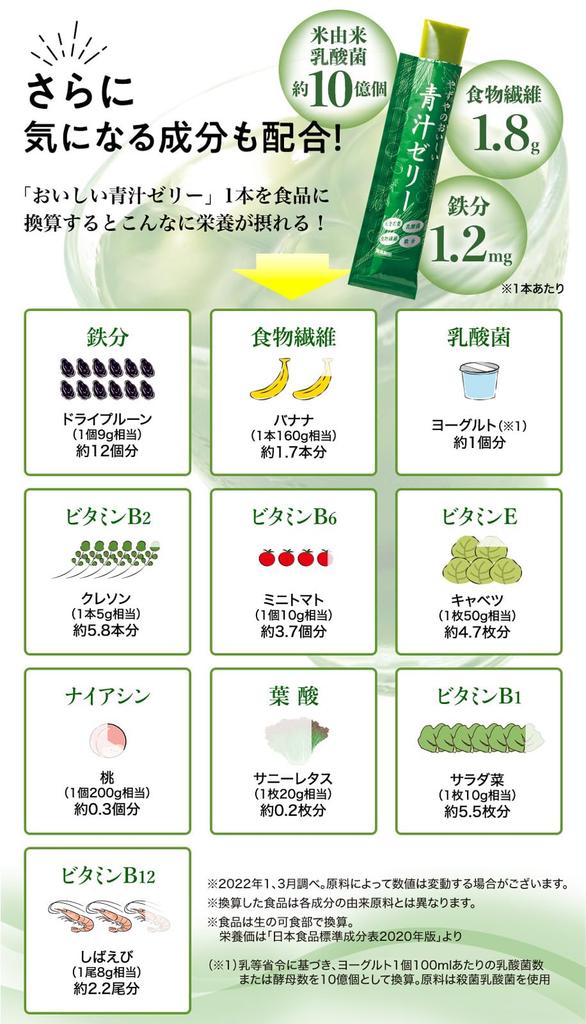 Вкусное зеленое желе с соком x 20 [Yazuya Official] (15г штук)