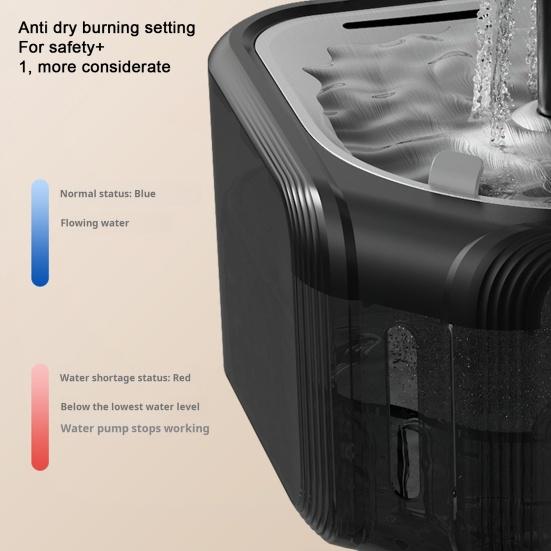 2.8L/95oz беспроводной фонтанчик для кошек ультра-тихий диспенсер для воды для домашних животных автоматический фонтанчик для собак с датчиком движения и крышкой из нержавеющей стали