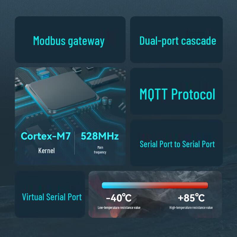 Промышленный многопортовый последовательный сервер Ethernet Maiwei