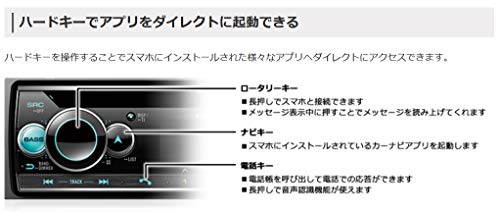 Pioneer Автомагнитола DEH-6600 1DIN CD Bluetooth USB iPod iPhone AUX DSP Carrozzeria