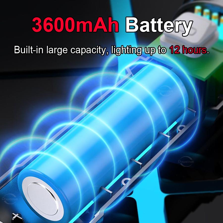 Новейший светодиодный фонарик высокой мощности, перезаряжаемый фонарик типа C 18650, тактический фонарик дальнего действия, супер яркий фонарик для рыбалки