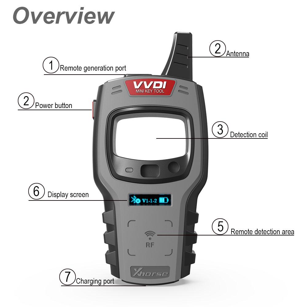 Глобальная версия Xhorse VVDI Mini Key Tool Программатор пультов дистанционного управления