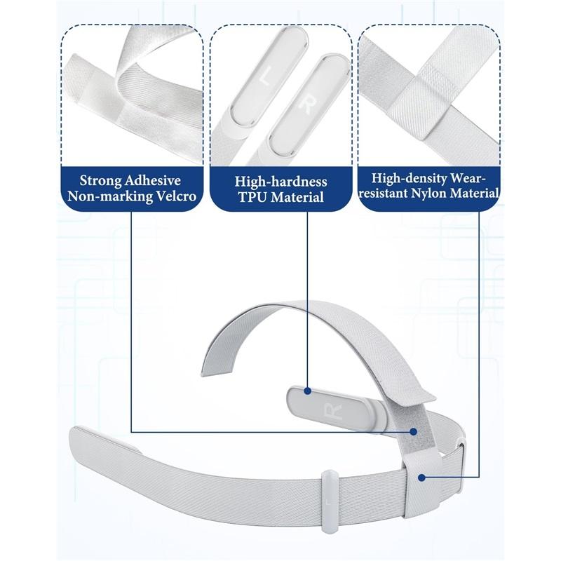 Head Strap for Oculus Quest 2 Headset, Replacement Head Strap Compatible with Meta Quest 2 Headstrap& Oculus Quest 2