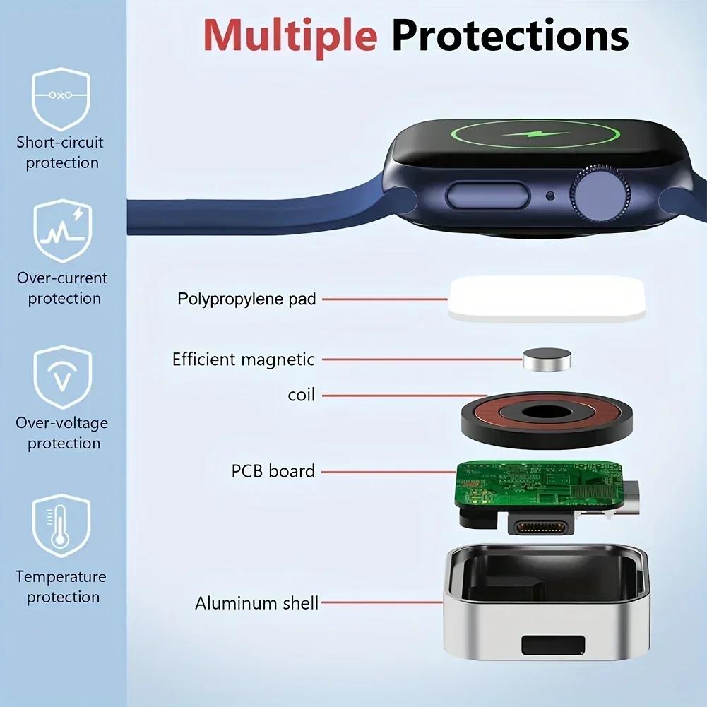 Портативная станция зарядки для путешествий, кошелек, брелок, умные зарядные устройства для Apple Watch Series 11 10 9 8 7 6 SE 5 4 3 2 Ultra 8 Pin USB-C