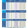 Breathable Quick-Dry Badminton Set Men Women Kids Short Sleeve T-Shirt Shorts/Skort Sportswear Training Matches