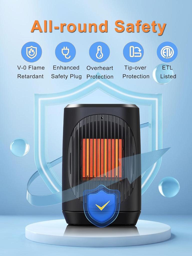 Портативный электрический обогреватель 1500 Вт, 3 режима, пульт дистанционного управления, тихий и безопасный для спальни или офиса