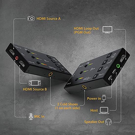 J5 create Двухканальная плата захвата HDMI JVA06