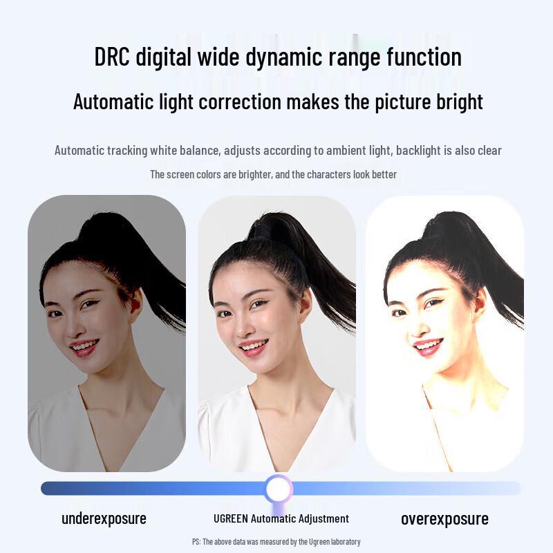 UGREEN 1080P USB Auto-Focus Wide-Angle Webcam