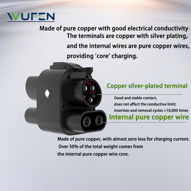 WUFEN EV Charger CCS2 to CCS1 AC&DC 32-250A 7-250KW Adapter Fast Charging CCS Combo 2 to CCS Combo 1 For CCS1 Car Charging