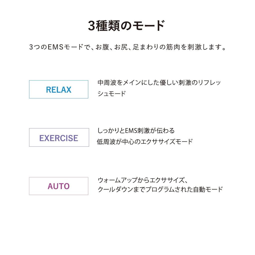 Пояс Atex Lourdes EMS Nexa для ног, бедер, нижней части живота, ягодиц, нижней части тела, упражнения AX-FR921sv