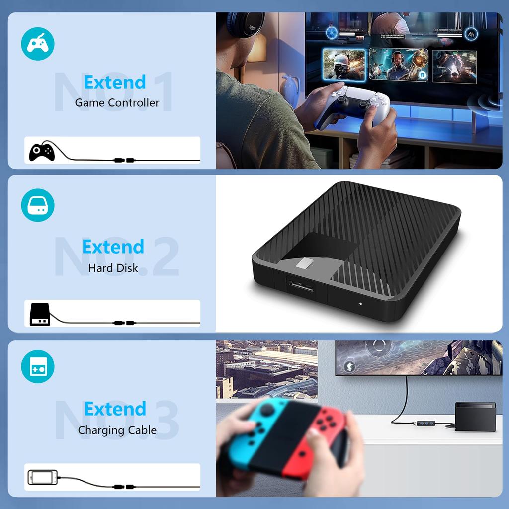 Extension Cable 240W PD Fast 20Gbps Data Video Output Extension Nylon for Portable Game and External SSDs USB-C 0.5m Charging, High-Speed Transfer,