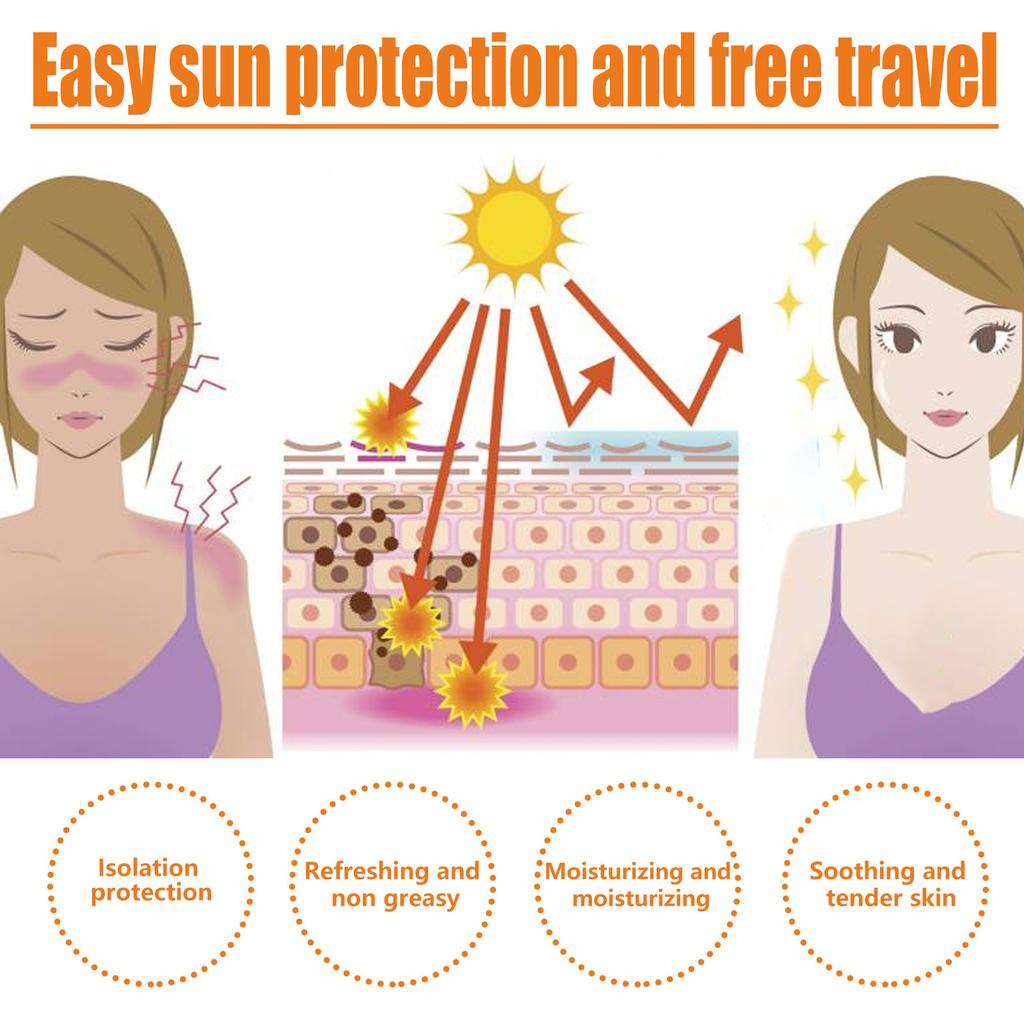 EELHOE Солнцезащитный крем для кожи, защитный крем для лица от солнца SPF 50/SPF 90, солнцезащитный крем для лица и тела, отбеливающий солнцезащитный крем